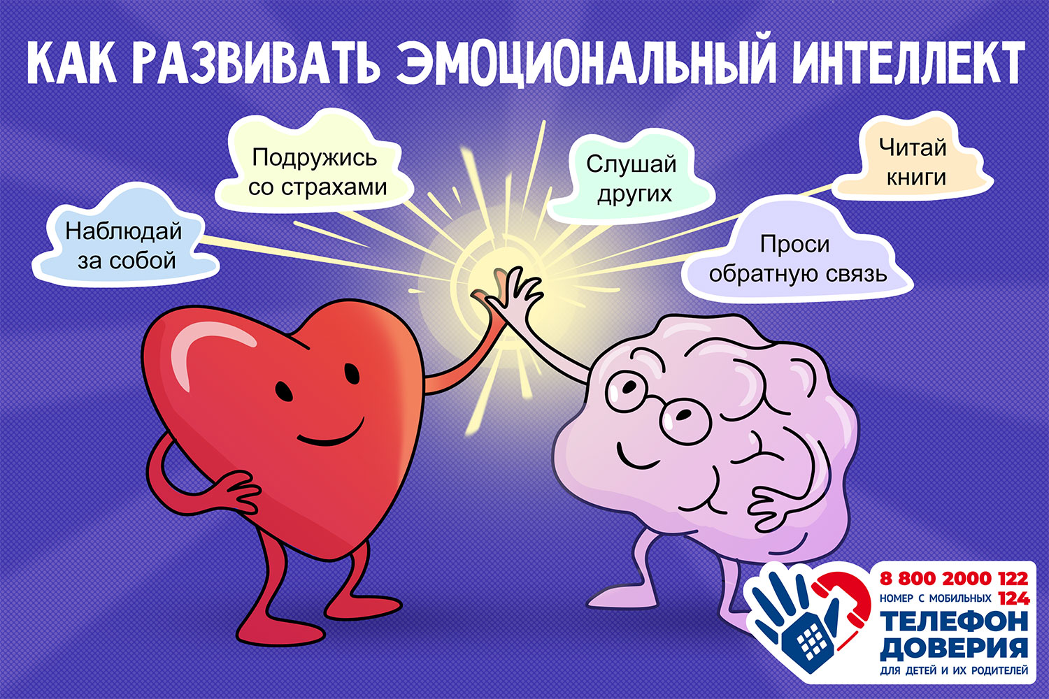 Новые публикации на сайте «Детский телефон доверия».