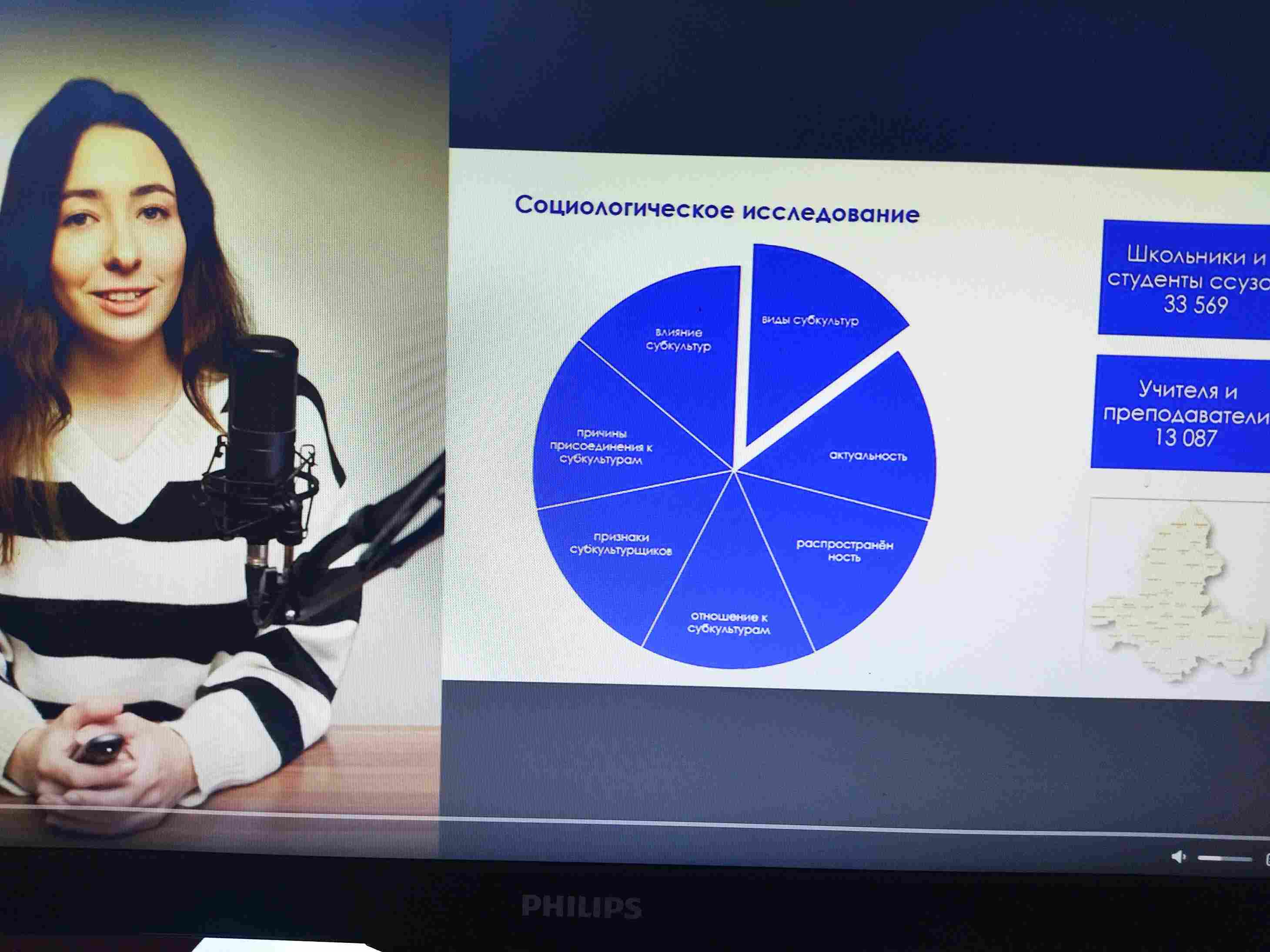 Современные молодежные субкультуры